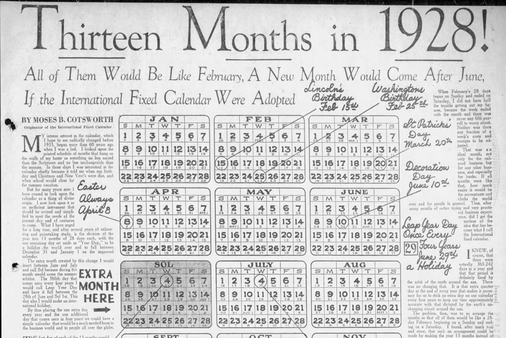 13 Months: The Kodak Calendar Experiment The Internet Says it #39 s True